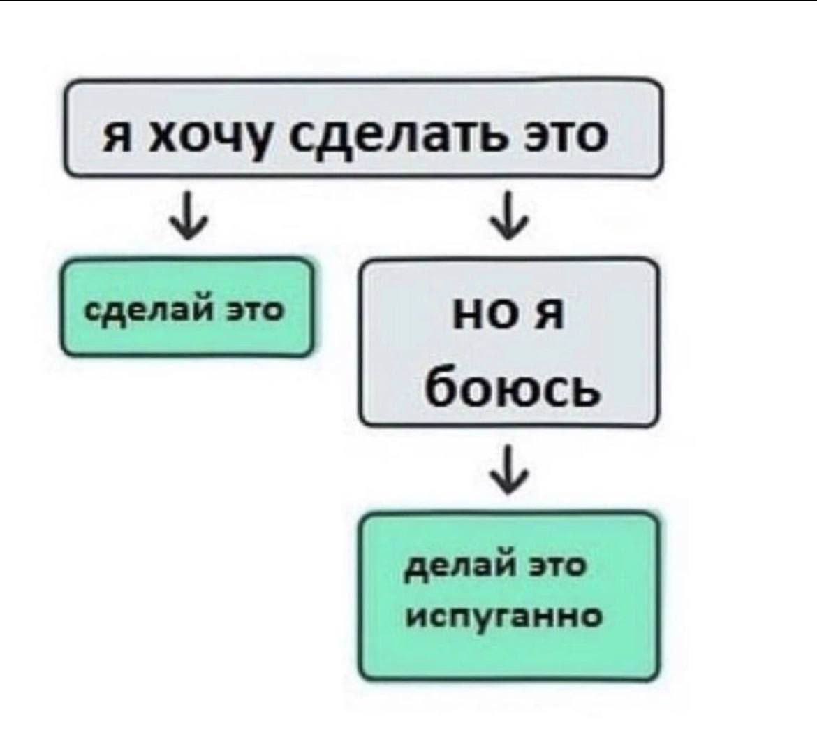мем 2